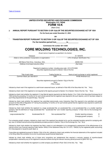 Thumbnail Core Molding Technologies 10-K Annual Report 2023