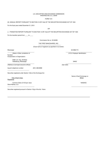 Thumbnail The First Bancshares 10-K Annual Report 