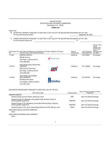 Thumbnail Sempra 10-Q Quarterly Report FY2020 
