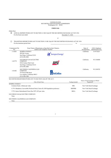 Thumbnail Sempra 10-K Annual Report 2020