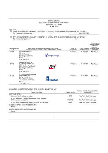 Thumbnail Sempra 10-Q Quarterly Report FY2021 