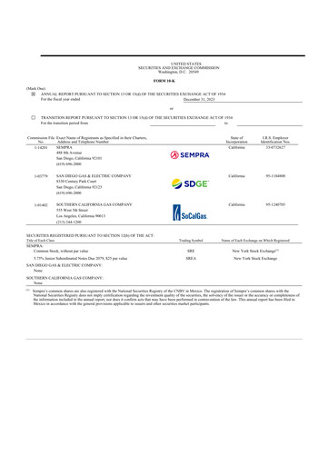 Thumbnail Sempra 10-K Annual Report 2023