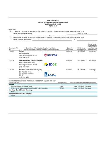 Thumbnail Sempra 10-Q Quarterly Report FY 