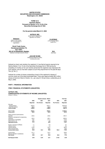 Vorschaubild Autoliv 10-Q Quartalsbericht  