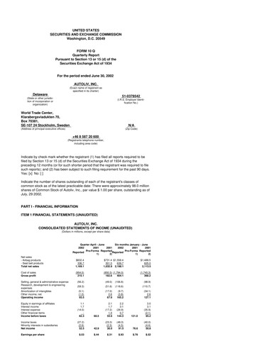 Vorschaubild Autoliv 10-Q Quartalsbericht  