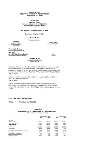 Vorschaubild Autoliv 10-Q Quartalsbericht  