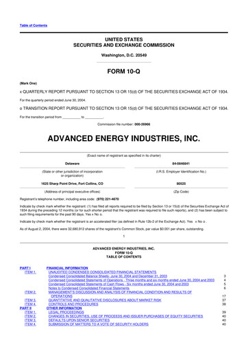 Thumbnail Advanced Energy 10-Q Quarterly Report FY 