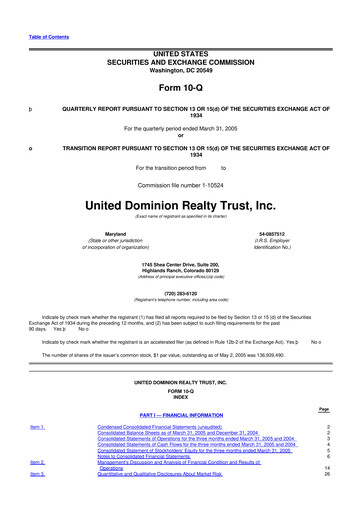 Thumbnail UDR Apartments 10-Q Quarterly Report FY 