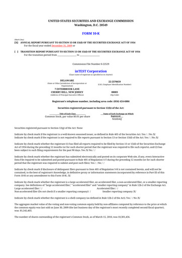 Thumbnail inTEST Corporation 10-K Annual Report 