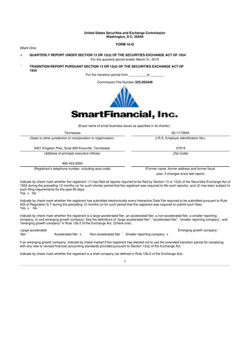 Thumbnail SmartFinancial (SmartBank) 10-Q Quarterly Report FY2019 