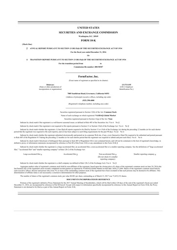 Thumbnail FormFactor 10-K Annual Report 2016