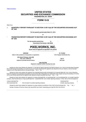 Miniature Pixelworks 10-Q Rapport trimestriel 2016 