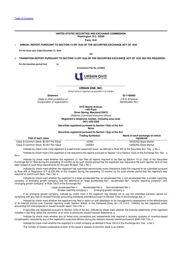 Thumbnail Urban One
 10-K Annual Report 2024