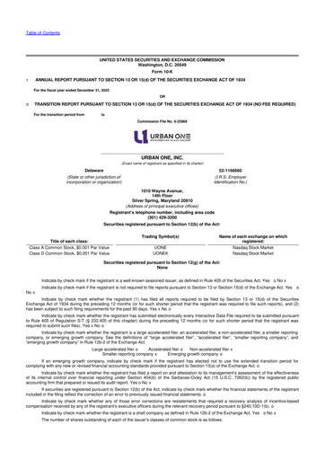 Thumbnail Urban One
 10-K Annual Report 2025