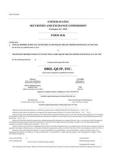 Miniature Innovex International 10-K Rapport annuel 2017