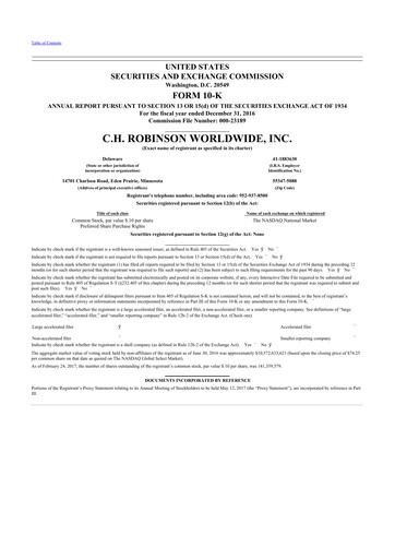 Thumbnail C. H. Robinson 10-K Annual Report 2016