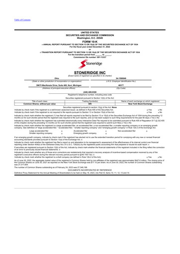 Thumbnail Stoneridge 10-K Annual Report 2022