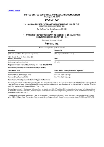 Thumbnail Pentair
 10-K Annual Report 2001