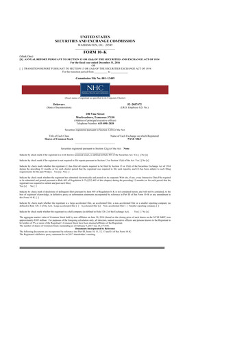 Thumbnail National Healthcare
 10-K Annual Report 2016