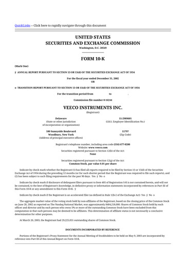 Miniature Veeco
 10-K Rapport annuel 