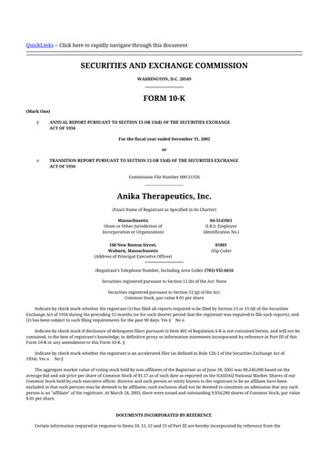 Thumbnail Anika Therapeutics 10-K Annual Report 