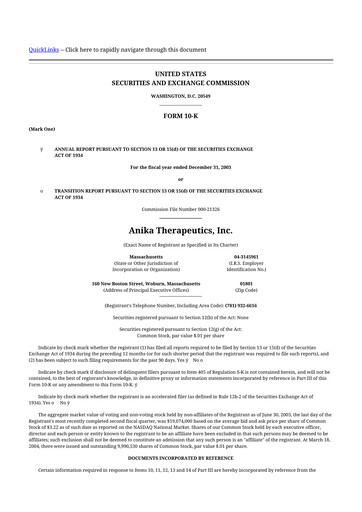 Thumbnail Anika Therapeutics 10-K Annual Report 