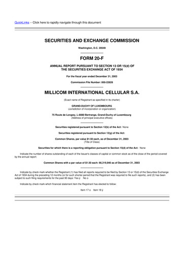 Miniature Millicom 20-F Rapport annuel 