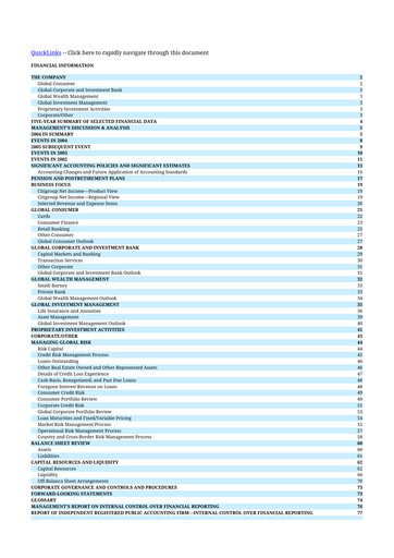 Miniature Citigroup 10-K Rapport annuel 