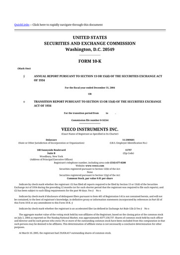 Miniature Veeco
 10-K Rapport annuel 