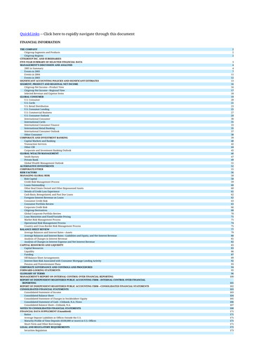 Miniature Citigroup 10-K Rapport annuel 