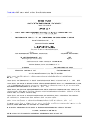 Thumbnail Alexander's, Inc. 10-K Annual Report 