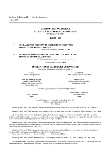 Thumbnail International Bancshares Corp 10-K Annual Report 