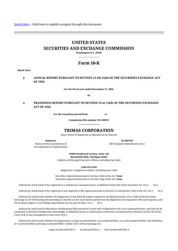 Thumbnail TriMas 10-K Annual Report 