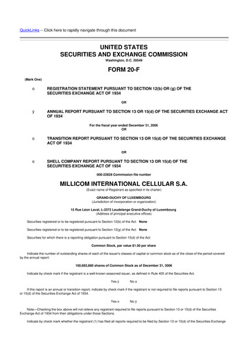 Miniature Millicom 20-F Rapport annuel 