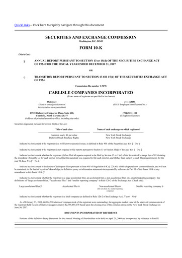 Thumbnail Carlisle Companies
 10-K Annual Report 