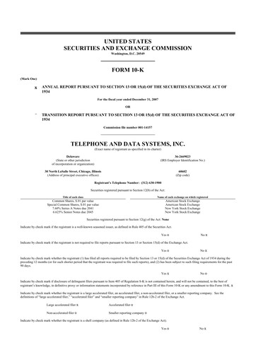 Thumbnail Telephone and Data Systems
 10-K Annual Report 