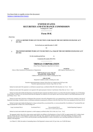 Thumbnail TriMas 10-K Annual Report 