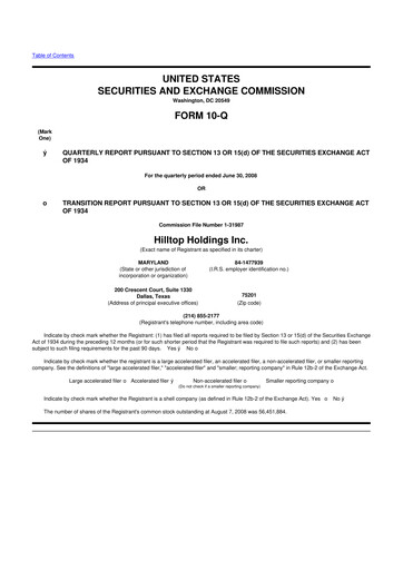 Miniature Hilltop Holdings 10-Q Rapport trimestriel  