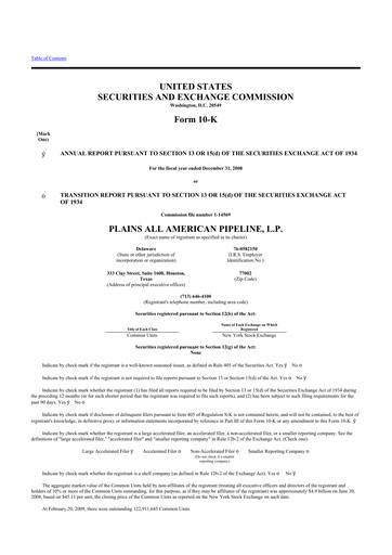 Miniature Plains All American Pipeline 10-K Rapport annuel 