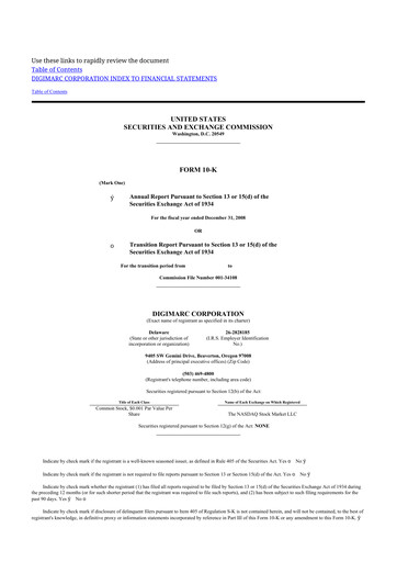 Thumbnail Digimarc
 10-K Annual Report 