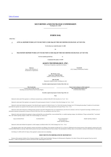 Thumbnail Align Technology
 10-K Annual Report 