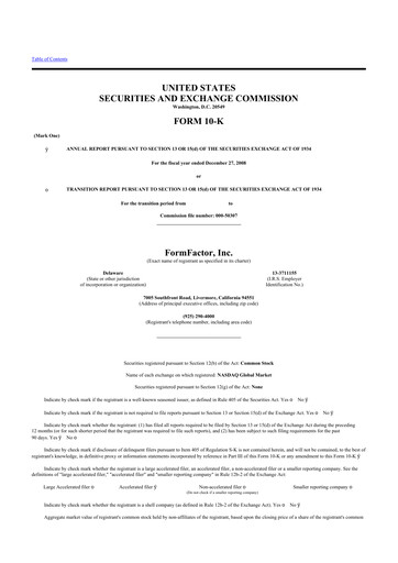 Thumbnail FormFactor 10-K Annual Report 