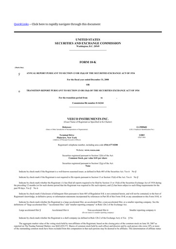 Miniature Veeco
 10-K Rapport annuel 