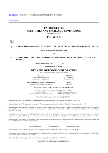 Thumbnail Deckers Brands 10-K Annual Report 