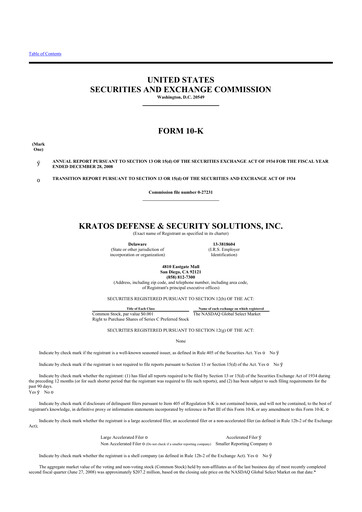 Thumbnail Kratos Defense & Security Solutions 10-K Annual Report 