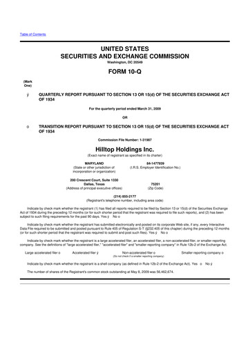 Miniature Hilltop Holdings 10-Q Rapport trimestriel  