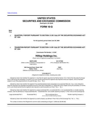 Miniature Hilltop Holdings 10-Q Rapport trimestriel  