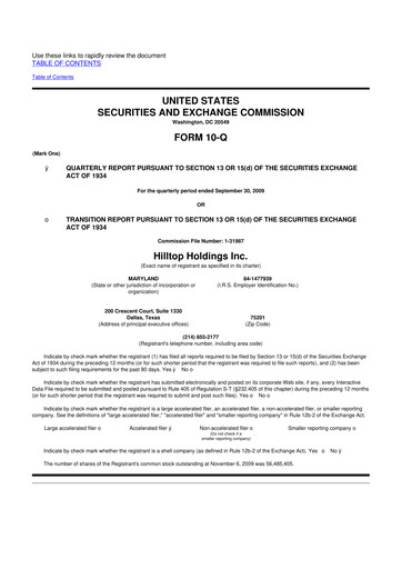 Miniature Hilltop Holdings 10-Q Rapport trimestriel  
