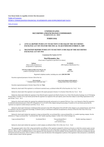 Thumbnail Steel Dynamics
 10-K Annual Report 