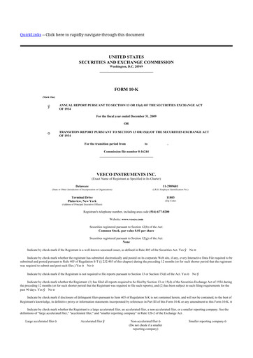 Miniature Veeco
 10-K Rapport annuel 